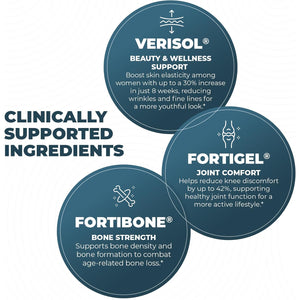 Advanced Collagen Complex Powder – VERISOL®, FORTIBONE®, & FORTIGEL® for Hair, Skin, Bone & Joint Support – Clinically Studied Ingredients – Grass-Fed Hydrolyzed Collagen Peptides – 30 Servings