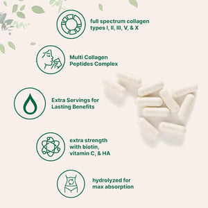 Micro Ingredients Multi Collagen Pills for Women & Men, 240 Capsules | Type I, II, III, V, X | Hydrolyzed Peptides with Biotin, Hyaluronic Acid, & Fat Soluble Vitamin C Complex | Non-Gmo, Filler Free