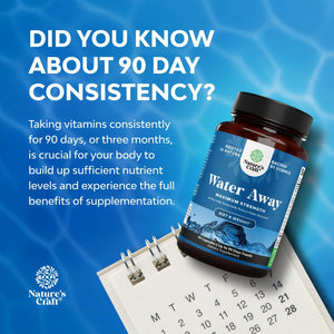 Water Away Herbal Diuretic Pills High Strength - Fluid Retention Supplement with Dandelion Leaf Extract & Green Tea for Bloating Relief for Women & Men - Capsules for Leg & Feet Swelling - 90 Count