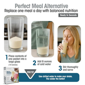 Wonderslim Meal Replacement Shake, Variety Pack, 15G Protein, 24 Vitamins & Minerals, Gluten Free (7Ct)
