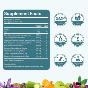 Curalin Blood Sugar Complex: 9 Herb Blend Cinnamon Bitter Melon Gymnema for Glucose Metabolism & Energy Support – Busy Workers & Senior Adults – Stress Lifestyle & Healthy Aging – 2 Trials, 180 Caps