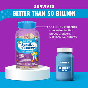 Digestive Advantage Daily Probiotic Gummy for Kids, Multi, Natural Fruit Flavours, 80.0 Count