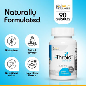 RLC Labs I-Throid 6.25 Mg - Thyroid Supplements for Hypothyroidism, Lodine/Iodide Supplements for Thyroid, Support Healthy Metabolism, Thyroid Support for Women and Men - 90 Vegetarian Capsules