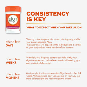 Align Probiotic, Womens Dual Action, Vaginal Probiotics for Women, Womens Probiotic for Vaginal Health Support, with Probiotics for Digestive Health, 42 Probiotic Capsules