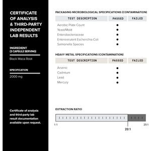 Toniiq Black Maca Root - Ultra High Potency 20:1 Extract - Single Origin, Wildcrafted & Highly Concentrated - Third-Party Lab Tested - 120 Capsules