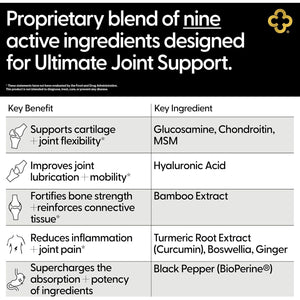All-In-1 Joint Support Supplement: Glucosamine 1500Mg Chondroitin MSM Turmeric Hyaluronic Acid Boswellia Ginger Bamboo Bioperine Supports Joints, Bones, Back, Knees & Hands Flexibility 90 Count
