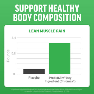 Force Factor Probioslim Keto ACV Metabolism Gummies, Organic Apple Cider Vinegar, Lactospore Probiotics & Prebiotics to Support Digestion, Lean Body Mass, & Immune Health, Apple Flavor, 1 Carb, 120Ct