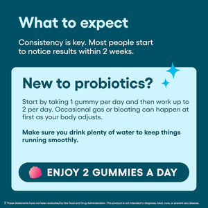 Physician'S CHOICE Probiotic Gummies with Vitamin D & Prebiotic Fiber - Sugar Free - 1B Cfus of Clinically Studied Probiotic - Supports Immune & Gut Health for Women & Men - Watermelon Flavor - 90CT