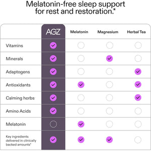 AG1 AGZ Sleep Drink – 30-Count Calming Sleep Aid Powder, Melatonin-Free Nighttime Blend with Magnesium, Ashwagandha, Saffron & Valerian – Herbal & Adaptogen Drink Mix (Chocolate Mint)