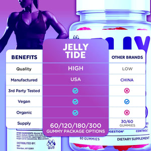 (5 Pack) Jelly Tide Gummies, Official Jellytide Weight Management Gummys with Natural Ingredients, Jellytide Advanced Wellness Gummy with Maximum Strength Active Lifestyle Multivitamins (300 Gummies)