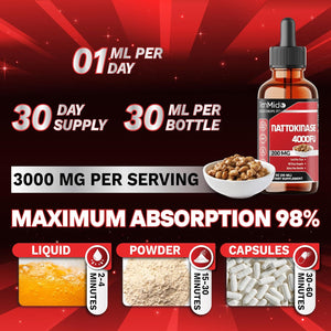 Nattokinase Supplement Liquid Drops | Nattokinase 4000 FU | High Absorption | Alcohol-Free | Vegan, Non-Gmo | 30Ml 1Fl Oz