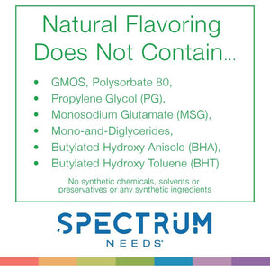 Spectrumneeds® by Neuroneeds – Comprehensive Nutritional Support with 33 Active Ingredients for Overall Well-Being Berry Flavor