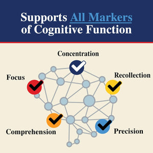Brain Supplements Gummies - 3X Strength Brain Gummy Vitamin plus Nootropics for Memory, Focus, Concentration - Phosphatidylserine, B6, B12 & Nootropic, Clarity Support Supplement - 60 Gummies