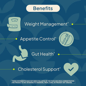 Nature'S Wonder Daily GLP-1 Support Supplement, Supports Healthy Weight Management & Appetite Control*, Includes Clinically Studied Metabolaid | 60 Capsules, 30 Day Supply