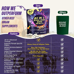 20-In-1 Beef Organ Supplement for Women, 925MG Grass Fed Beef Liver, Uterus, Ovary & 3 More with Maca, DIM, Black Cohosh, Vitamin & Mineral, Bovine Organ Capsules for Hormone Balance, Energy, 60 Days