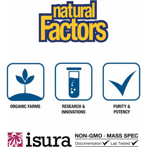 Natural Factors Micronized L-Glutamine 5,000 Mg Powder - Easy Absorption Gut Health Support Supplement - Powder Amino Acid Supplement Supports Muscle Recovery - 16 Oz (90 Servings)