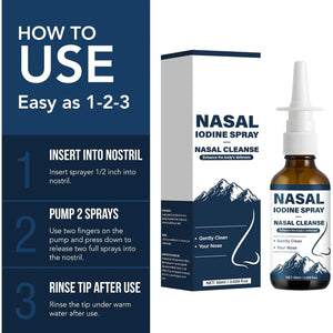 Nutramd Iodine Nasal Spray, Daily Nasal Cleanse & Care Mist with Iodine & Fulvic Acid, Fine Mist Non-Medicated Nasal Spray for Dry Air, Travel & Daily Use(1Pc)
