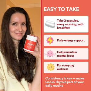 Voomvaya Go Go Thyroid - Thyroid Support for Women 30+ - Female-Focused Hormonal Balance & Thyroid Supplement with Iodine, Selenium & L Tyrosine - 3Rd Party Tested - 60 Capsules