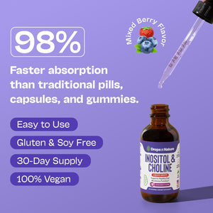 Inositol & Choline Liquid Drops – Vegan, Non-Gmo, Easy-To-Take – Enhanced Absorption Inositol Supplement – Prenatal Vitamins for Women – Supports Cellular Health & Overall Wellness (Mixed Berry, 60Ml)