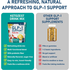 GLP-1 Support Drink Mix Powder for Women Men - Weight Loss Support Prebiotic Fiber Supplement - Daily Natural Drink Mix for Metabolism Reduce Bloating Fat Burn Gut Health Support