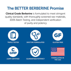Dr. Whitaker Clinical Grade Berberine | 1,500Mg per Daily Serving | 30 Day Supply