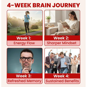 Vyvamind Cognitive Stimulant & Focus Aid Nootropic for Enhanced Concentration & Mental Clarity, Brain Supplement for Concentration, Fast-Acting Productivity Boost, 60 Capsules