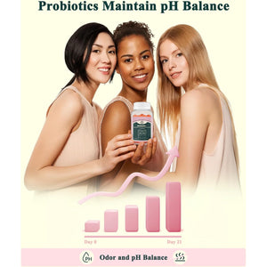 Premium Feminine Balance Gummies for Women - Hawaiian Pineapple Ph Balance Probiotic Gummies for Odor and Flora Wellness, Immune Support, Vegan, 60 Count