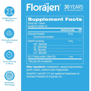 Florajen Women’S Probiotic - Prebiotic + Probiotic + Postbiotic for Digestive & Immune Support - Bloating & Constipation Relief - Vegan, Gluten-Free, Non-Gmo Daily Gut Health Support - 30 Capsules