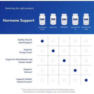 Pure Encapsulations Thyroid Support Complex - Supports Thyroid Health* - Antioxidant Infusion - with Ashwagandha & Iodine - Non-Gmo & Vegetarian - 60 Capsules