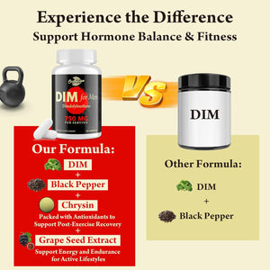 Orinthalixium DIM for Men 750MG – Hormone Balance, Estrogen Support for Men, DIM Supplement, Detox, Vitality & Fitness Performance–Chrysin & Black Pepper Extract, 60 Capsules (1 Bottle)