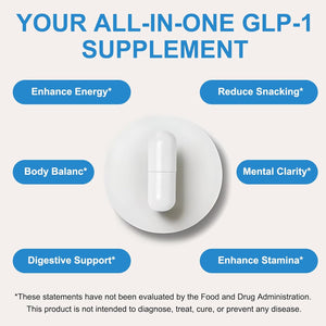 GLP-1 Supplement - Multiple Prebiotic & Probiotic for Appetite & Metabolic Support, GLP1 Activate Natural Formula - 90 Capsules