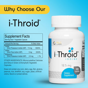 RLC Labs I-Throid 12.5 Mg - Thyroid Supplements for Hypothyroidism, Iodide Supplements for Thyroid, Support Healthy Metabolism, Thyroid Support for Women and Men - 90 Vegetarian Capsules (1 Pack)