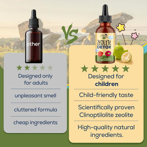 Zeolite Detox for Kids - Detox Supplement, Gentle & Natural & Sweet-Tasting, Contains Clinoptilolite Zeolite, Vitamin C, Magnesium, and Zinc,60Ml