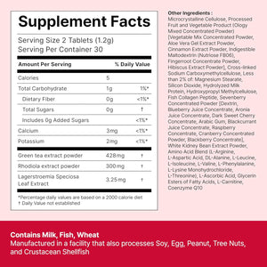 FOODOLOGY Coleology Cut PRO – Green Tea Extract 428Mg Nighttime Fat Metabolism Support for Women, 9-In-1 Formula with Banaba Leaf & Rhodiola Rosea, Korean Dietary Supplement, 30 Day Supply