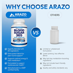 Arazo Nutrition Blood Sugar 365 Supplement – Supports Healthy Energy Levels - 120 Herbal Pills - 60 Day Supply