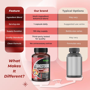Ultra Turkesterone Ajuga Turkestanica Standardized 20% Turkesterone High Potency with Maca Root Tribulus Terrestris - Muscle Growth Energy Memory Support