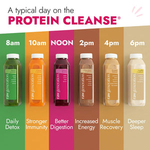 Raw Generation Protein Juice Cleanse (10-Day) – Juice & Smoothie Cleanse for Lean Muscle and Weight Loss | Workout Support, Reduced Bloating & Energy Boost