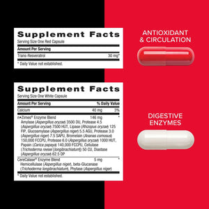 GNC Mega Men Vitapak Program for Men | Whole Body | 30 Count