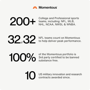 Momentous Alpha GPC Supplement - Cognitive Health & Function Support - NSF Certified for Sport - GMO- & Gluten-Free - 60 Servings
