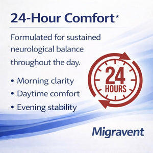 Vita Sciences Migravent – Advanced Nutritional Formula with Magnesium, Coq10, Vitamin B2, and Butterbur for Brain and Circulatory Wellness – 60 Capsules