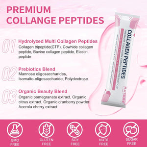 NATURE TARGET Multi Collagen Peptides Powder - Type I, II, III, V, X - Enhanced Absorption, Hydrolyzed Collagen Peptides with Prebiotics, Sugar-Free, Skin Hair Nail & Joint Support, Non-Gmo