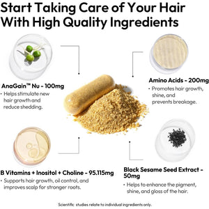BIGVITA Hair Growth Supplement – Fast Hair Regrowth for Thicker, Fuller Hair | Anagain™ Nu, Biotin, Black Sesame Extract | Hair Loss Support for Women & Men | Vegan, Gluten-Free – 1 Month Supply