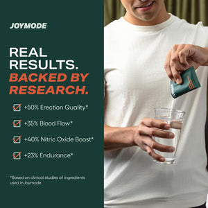 JOYMODE Sexual Performance Booster for Men – Fast-Acting Erection & Libido Support with L-Arginine, L-Citrulline & Ginseng – Premium On-Demand Male Enhancing Supplement Powder