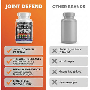 Clean Nutraceuticals Glucosamine 1500Mg Chondroitin 1200Mg MSM with Turmeric Curcumin, Collagen, Hyaluronic Acid, Omega 3 – Joint Health Supplement for Men & Women – Joint Complex – 120 Count