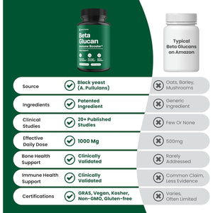 Nutriana Beta Glucan Supplements 1000Mg – 1,3/1,6D Beta Glucan Capsules for Immune Support – Natural Beta Glucans Fiber Supplement – 60 Veggie Capsules (60 Count, Unflavored)