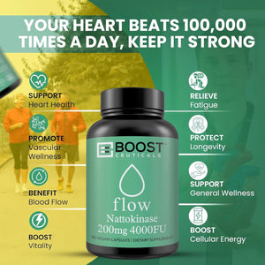 Nattokinase 4000 FU 100 Capsules | Vegan No K2 No Fillers | Clean Enzyme for Circulation & Blood Thinner & Blood Flow Support | Boostceuticals