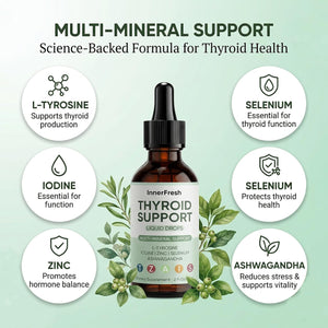Innerfresh Thyroid Support Drops, Inner Fresh Thyroid Support Liquid Drops for Women, Hormone Balance & Healthy Metabolism Support, with Selenium, Zinc, Iodine, L-Tyrosine & Ashwagandha (1)