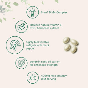 Micro Ingredients DIM+ Supplement 400Mg for Men & Women | 240 Softgels with Pumpkin Seed Oil | Highly Bioavailable 7-In-1 Complex with Vitamin E, CDG, Broccoli & Black Pepper Extract