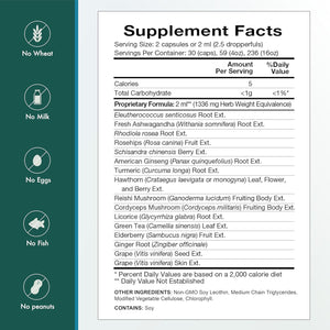 Natura Health Products Vital Adapt Supplement - Daily Nourishing Adaptogenic Tonic for Endocrine Function Support - Featuring Rhodiola, Ashwagandha, Cordyceps, Reishi (60 Capsules)