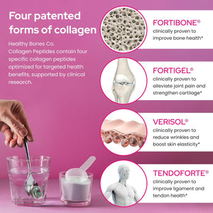 FORTIBONE® Premium Bone Health Collagen Peptides W/Fortigel®, VERISOL®, TENDOFORTE® | Clinically-Supported for Bones Joints Skin Hair Nails | Hydrolyzed Collagen Anti-Aging Formula | 30 Servings